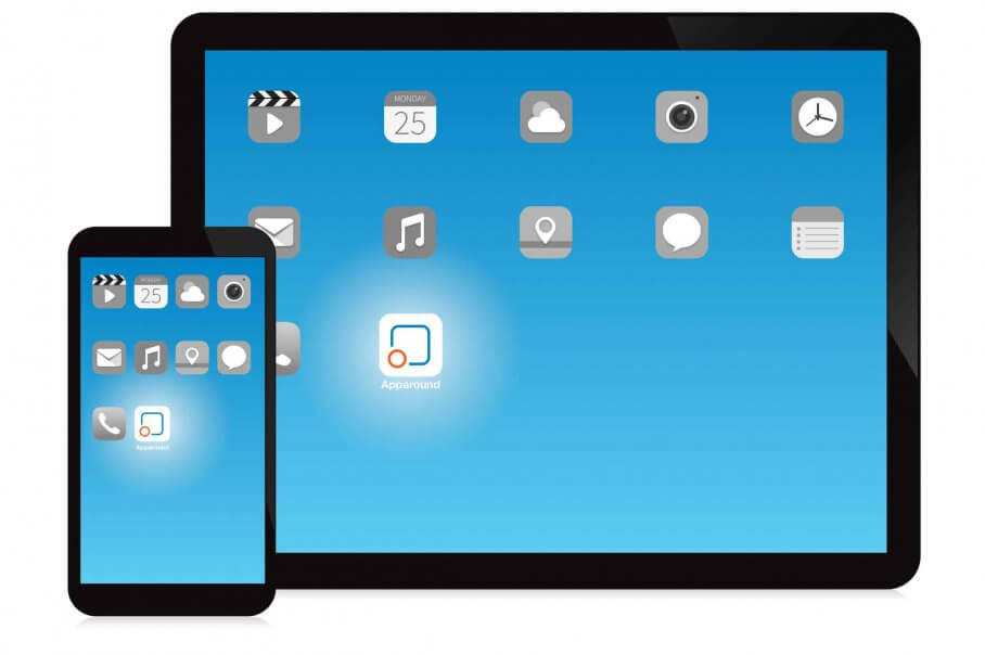 Apparound